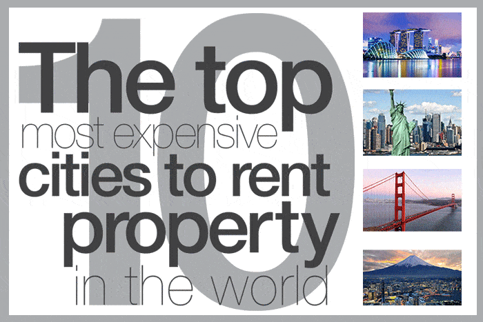 the most expensive places to buy property